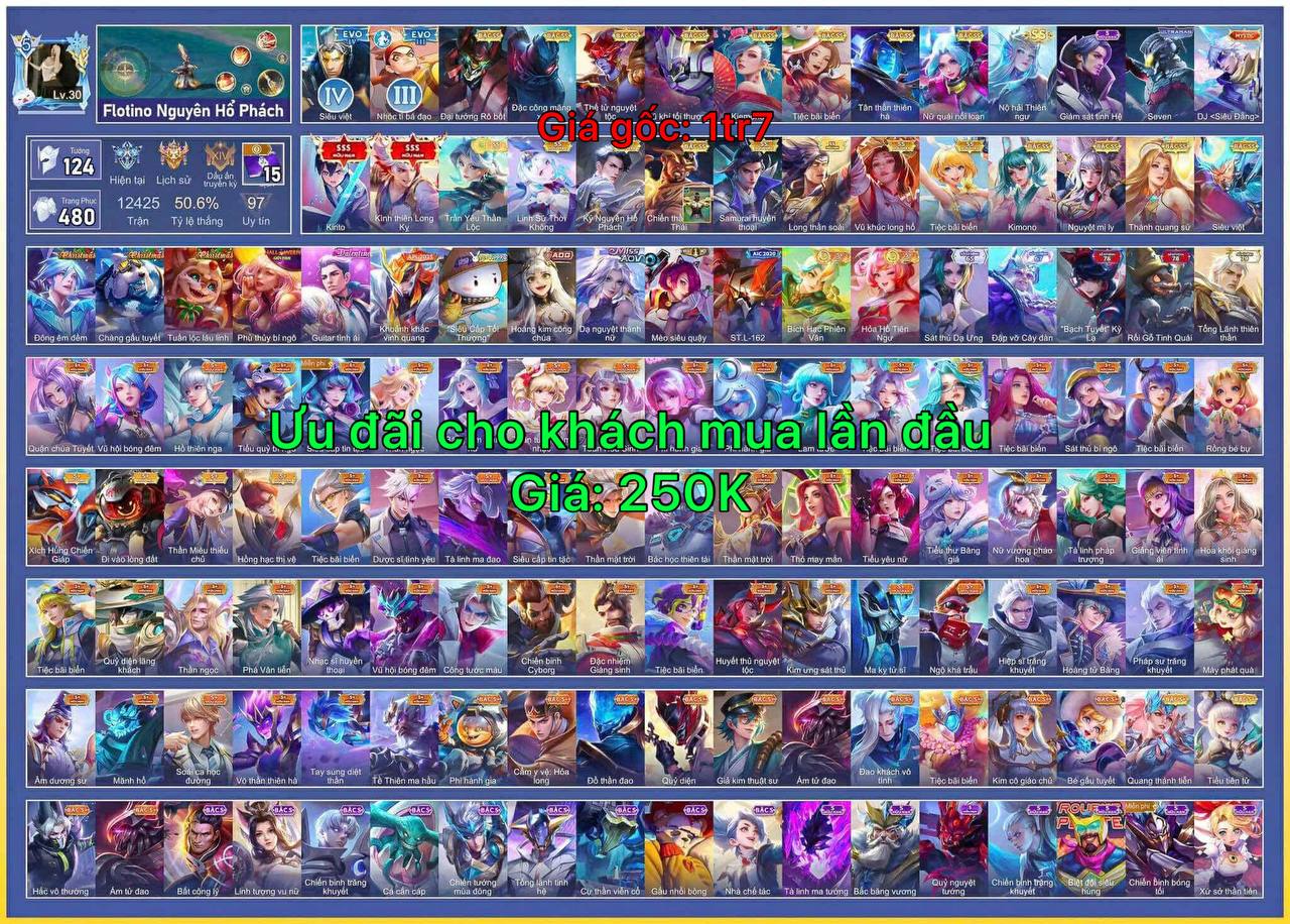 Nakroth Thứ Nguyên Vệ Thần